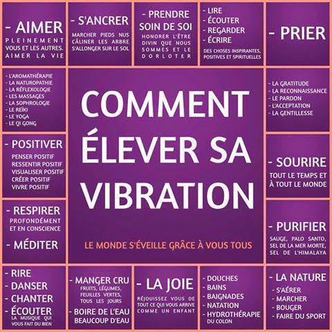 Taux Vibratoire
